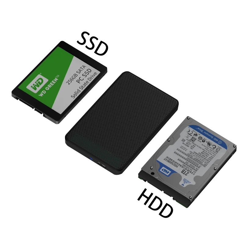 2, 5     Micro B  USB 3, 0 2, 5  SSD/HDD  Max 6  SATA HDD