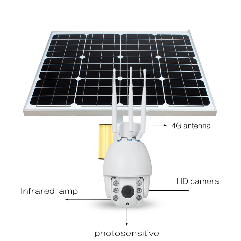 IP камера Yobang цилиндрическая 1080P 30 Вт водонепроницаемая IP68|ip camera|ip camera wirelessbullet ip |