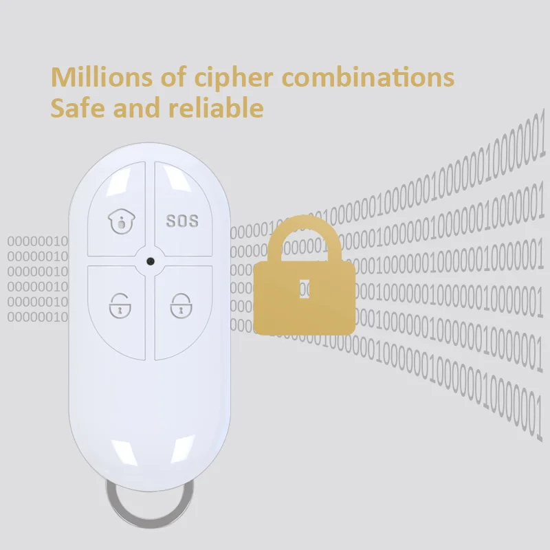 Wi-Fi GSM сигнализация 433 МГц/868 МГц беспроводной датчик движения Pir управление через