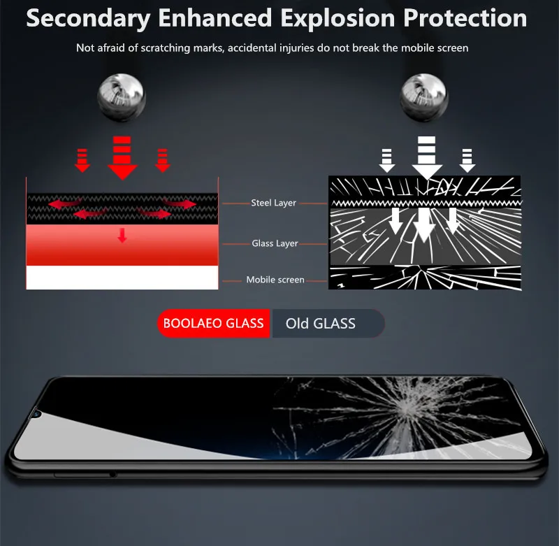 2 шт закаленное стекло для huawei Honor 7A Рro протектор экрана 8A 7C Y5 2018 Y6 Y7 Y9 2019 Защитное