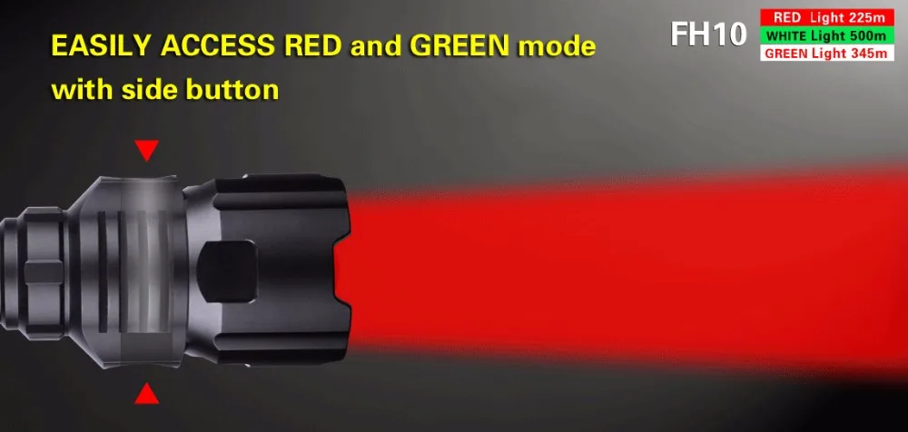 KLARUS FH10 охотничий фонарь CREE XP-L HI V3 красный белый зеленый светодиодный фонарь перезаряжаемый фонарь с аккумулятором 18650