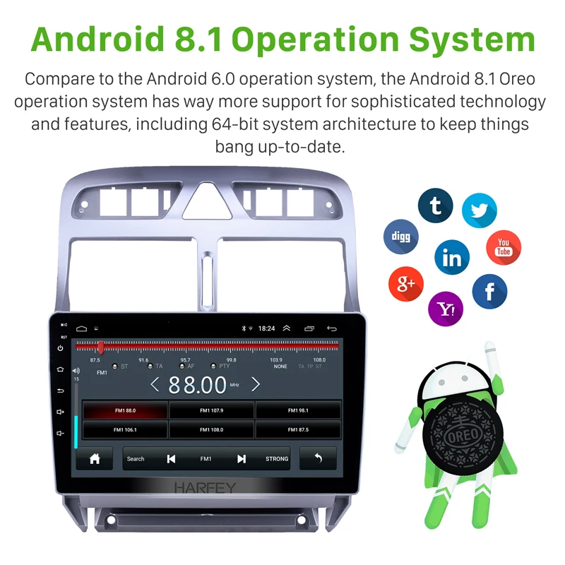 Автомобильный мультимедийный плеер Harfey 2din Android 8 1 для Peugeot 307 2007 2008 2009 2010 2012 2013