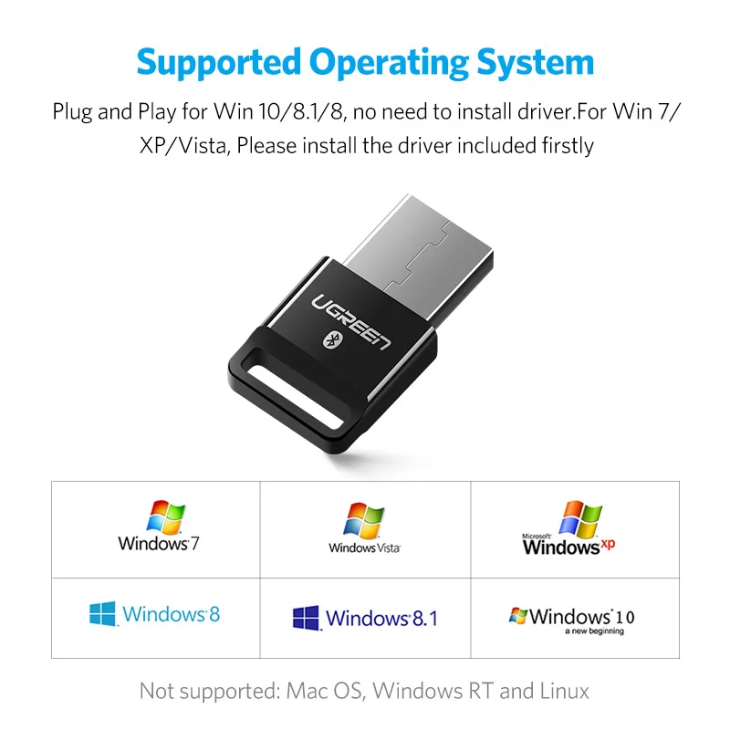 Ugreen USB Bluetooth приемник передатчик 4,0 адаптер ключ aptx Беспроводной наушников ПК музыкальный приемник Bluetooth аудио адаптер