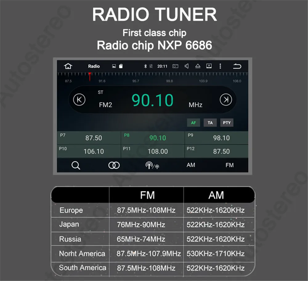 Android 9,0 радио автомобильный dvd-плеер gps навигация для Chevrolet Orlando 2011 2012 2013+ стерео головное устройство мультимедиа авто