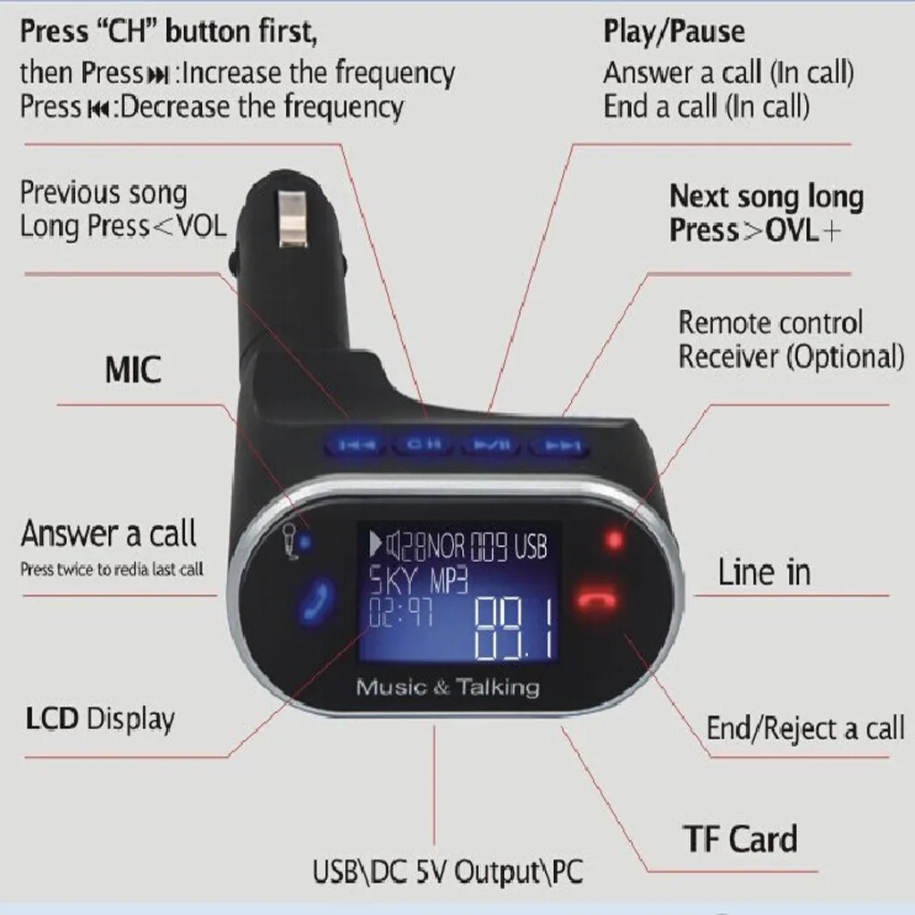 Bluetooth FM передатчик hands-free автомобильный комплект автомобильный аудио MP3 плеер 3.1A кабель для быстрой зарядки USB для автомобиля Зарядное устройство