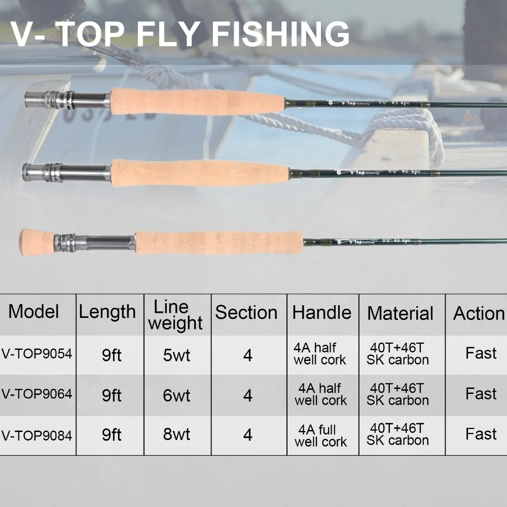 Maximumcatch Fly Rod 40T+ 46T SK углеродное быстрое действие AAAA пробковая ручка с алюминиевой трубкой Удочка 5/6/8WT 9FT
