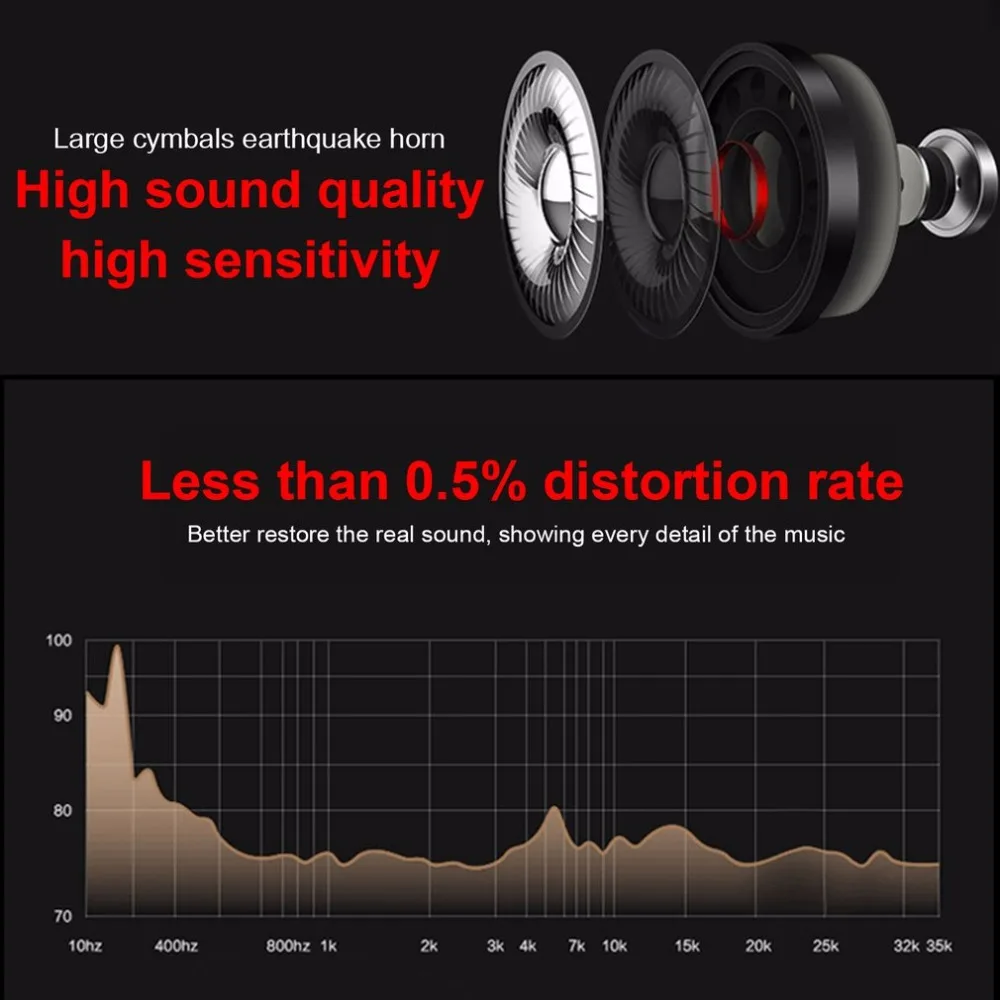 Мода H6 игровая гарнитура глубокий бас компьютерные игровые наушники с