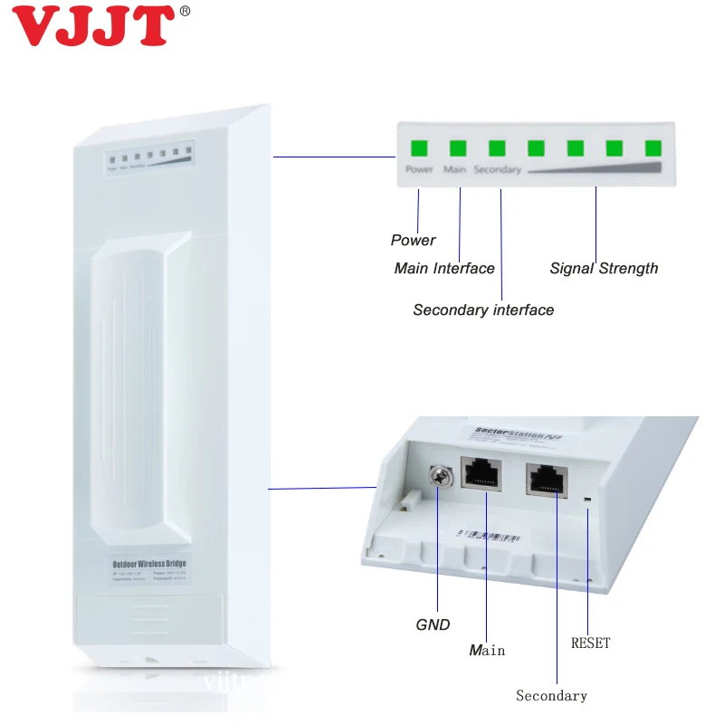 Long range PtP Ptmp 16dbi Открытый Wi Fi ретранслятор беспроводная точка доступа 5 ГГц 300 Мбит/с