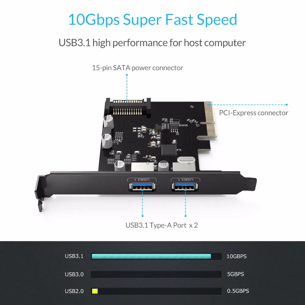 YOTTAMASTER USB3.1 (GEN 2) адаптер расширения PCI-E с 2 внешними портами и 15PIN разъемом питания