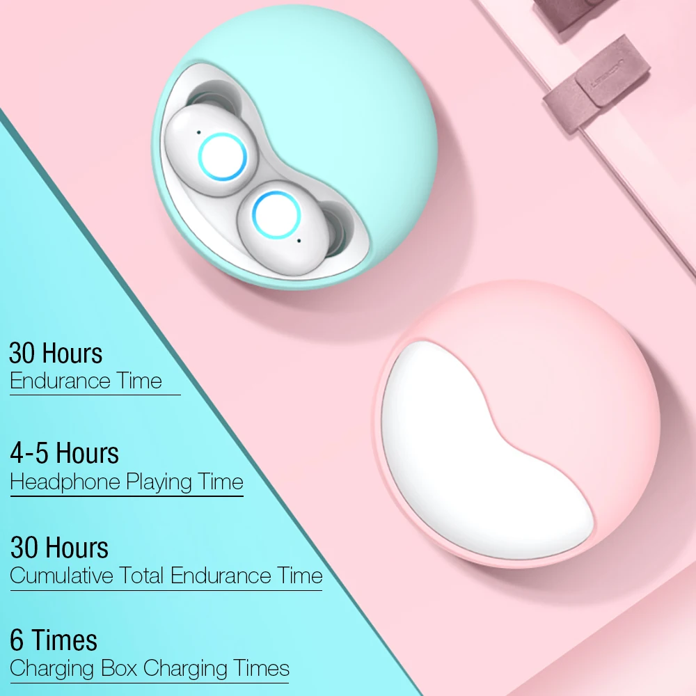 Cute TWS Mini Sport Earbuds Wireless Earphones Bluetooth Stereo Earphones Cordless Twins Headsets with Mic for IOS Android Phone