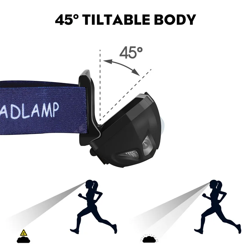 Светодиодный налобный фонарь с датчиком движения аккумулятором и зарядкой от USB