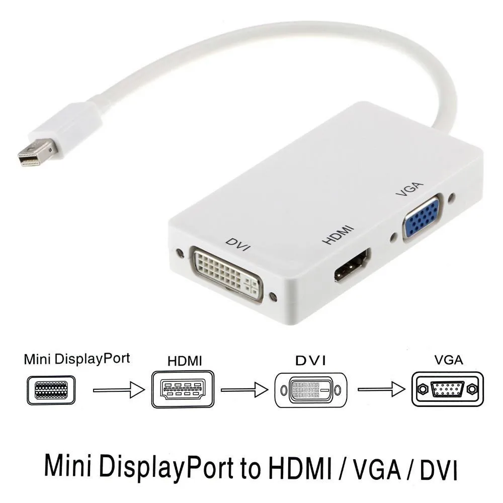 3 в 1 MINI DP DisplayPort HDMI/DVI/VGA многофункциональный конвертер Дисплей Порты и разъёмы