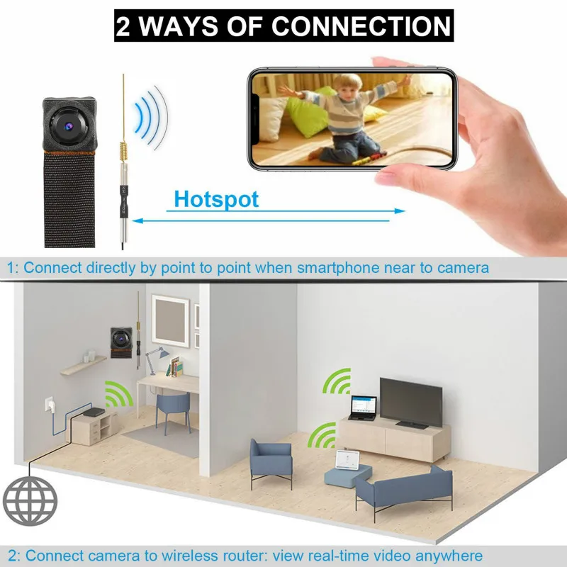 DIY камера Мини Wifi Full HD 1080P видеокамера P2P Обнаружение движения видео безопасность