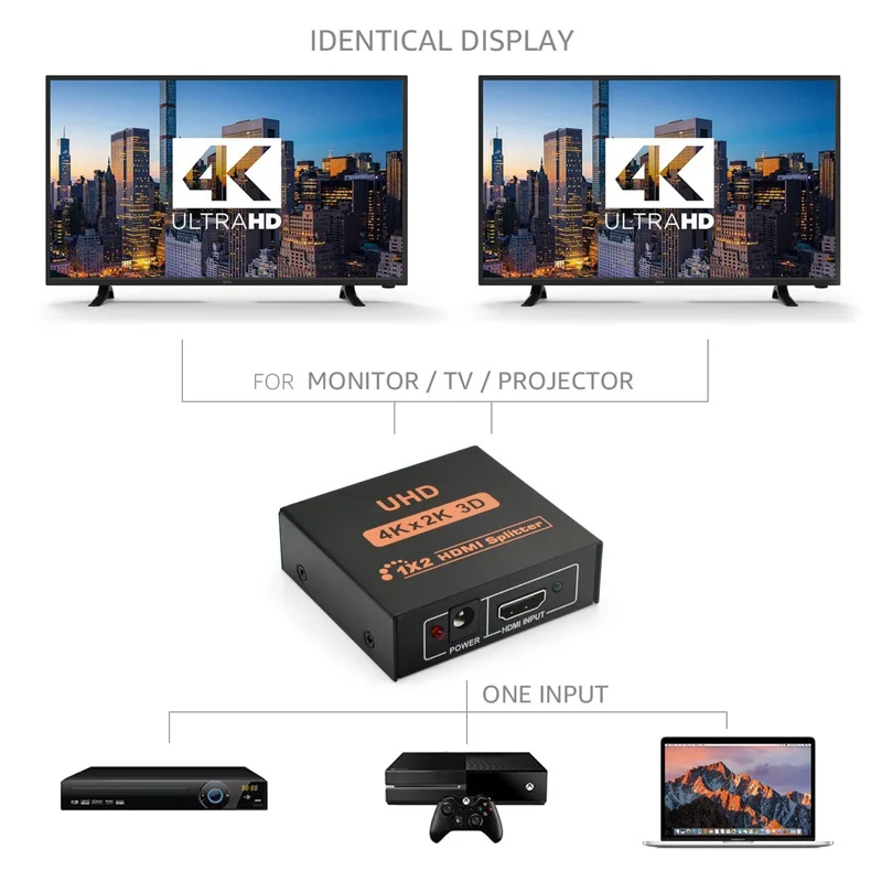 JKING HDCP UHD 3D 4K*2K Full HD 1080p HDMI Splitter 1X2 1X4 Port Hub Repeater Amplifier |