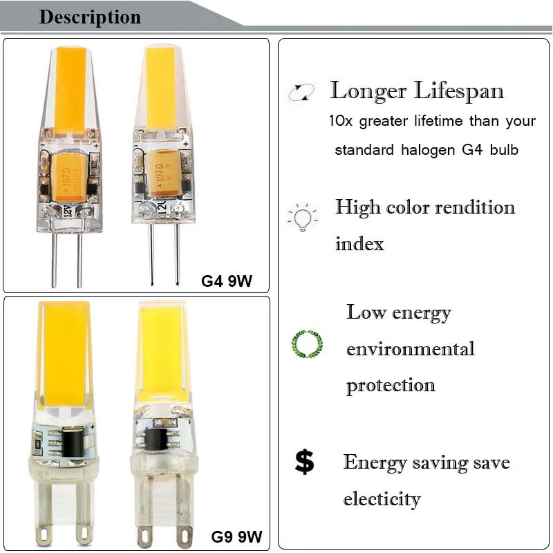 Szvfun COB Led G4 12V Светодиодная лампа E14 G9 220v Lampa с регулируемой яркостью силиконовая