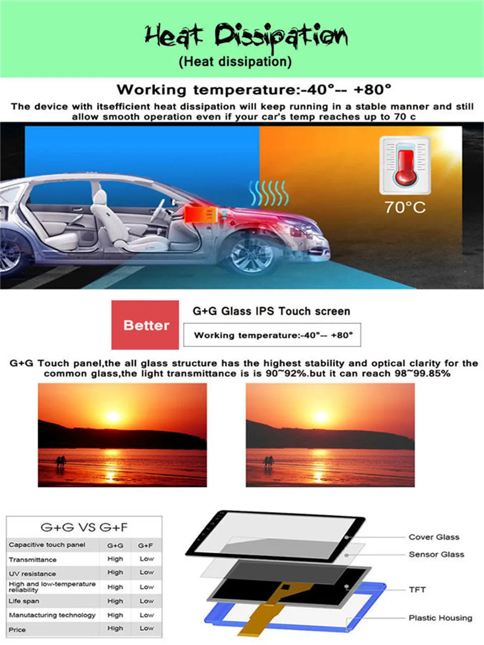 7 дюймов 2 din Android 7,1 Автомобильный DVD плеер для HONDA CRZ с аудио стерео Gps навигации СБ Navi мультимедийная система в тире