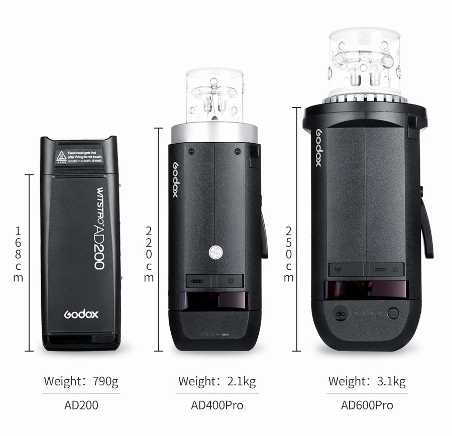Внешняя вспышка Godox AD400 Pro WITSTRO All-in-One AD400Pro Li-on battery ttl HSS со встроенной беспроводной системой 2,4G X