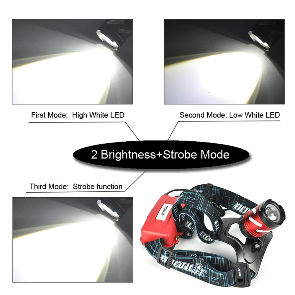 

BORUiT B9 LED XP-G2 R5 3 Modes Rechargeable Zoomable SOS whistle MICRO USB Camping Headlamp Headlight RED