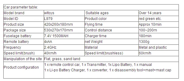 Wltoys L979 1:12 Дистанционное Управление R/C гоночный автомобиль внедорожник масштаба р-р 40-50 км/час и L959 L969