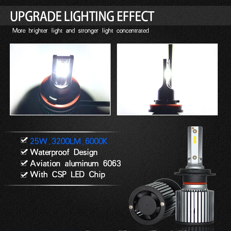Jiamen 2 шт. H4 светодиодный H7 светодиодный H1 H11 H9 H8 9005 HB3 H10 9006 HB4 9012 6000K 60W 12 V/24 V Автомобильный светильник Авто головного средства ухода за кожей Шеи светильник с Кристаллы Philips