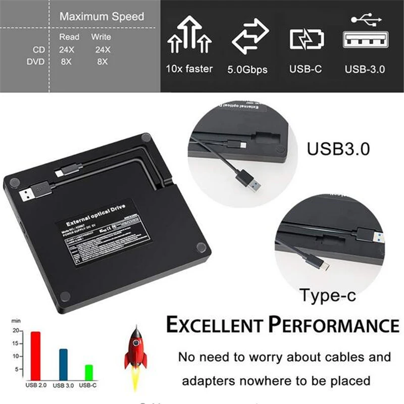 KuWFi USB3.0 внешний CD DVD диск с Тип C Портативный RW/DVD RW писатель плеер горелки Внешний