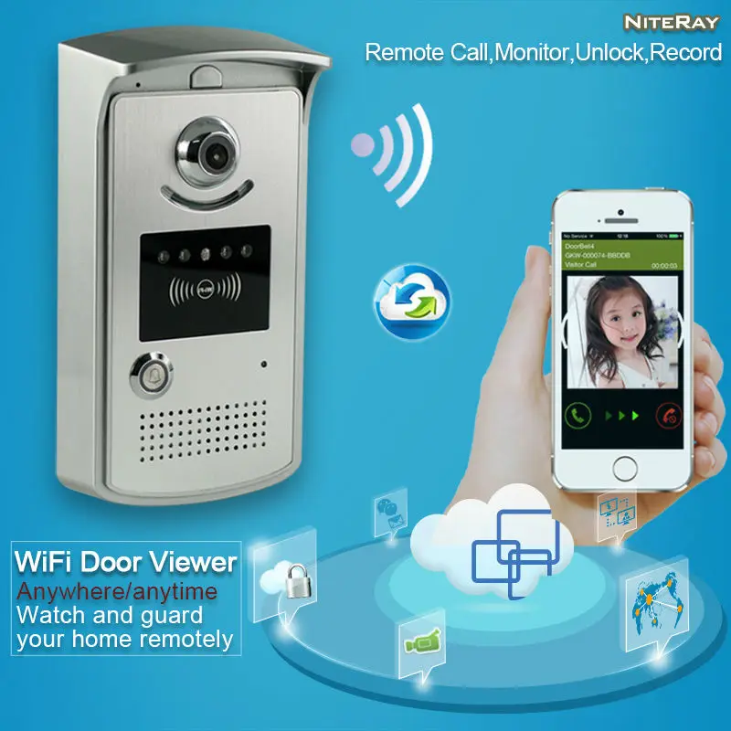 IP security system door camera with wifi phone home viewer doorbell video 2 unit intercom wireless | Обустройство дома