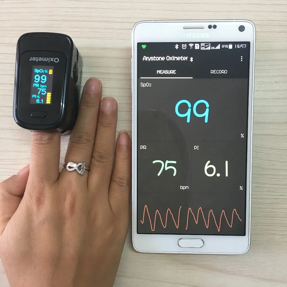Andriod мобильное приложение+++ Bluetooth 4,0 OLED на палец Пульсоксиметр Пальчиковый Пульсоксиметр Пульсо крови Кислород SpO2 монитор сатурации