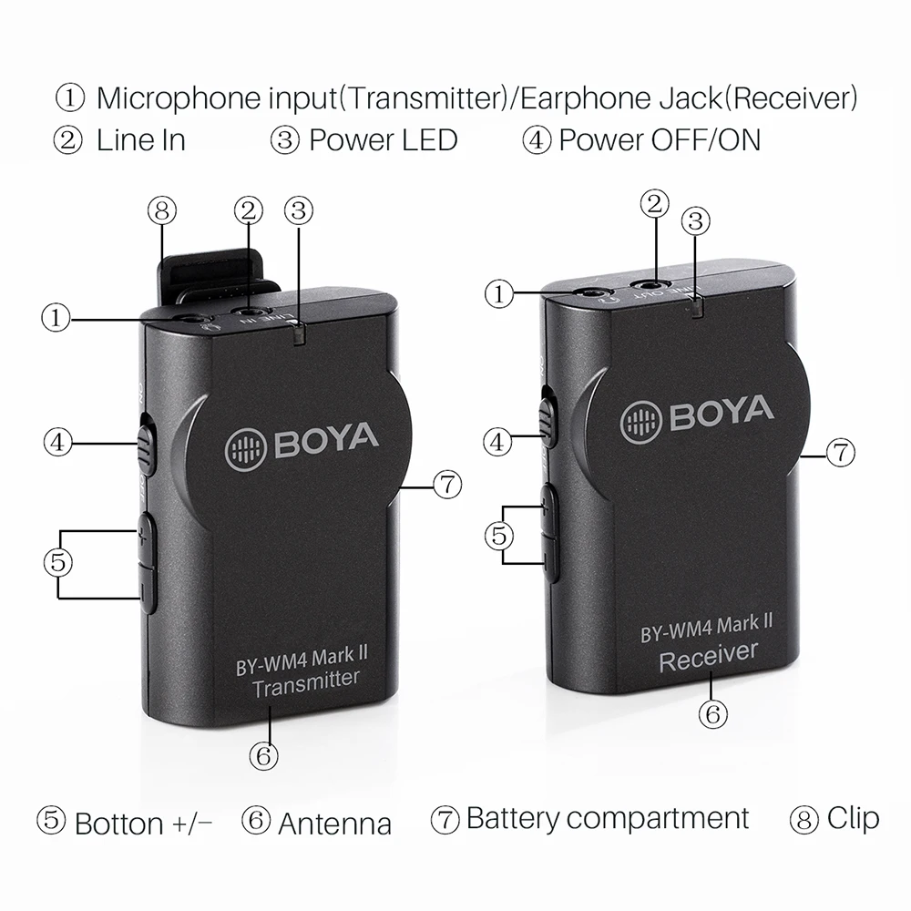 Boya BY WM4 Mark II беспроводной микрофон Система Конденсатор Lavalier лацкане интервью для