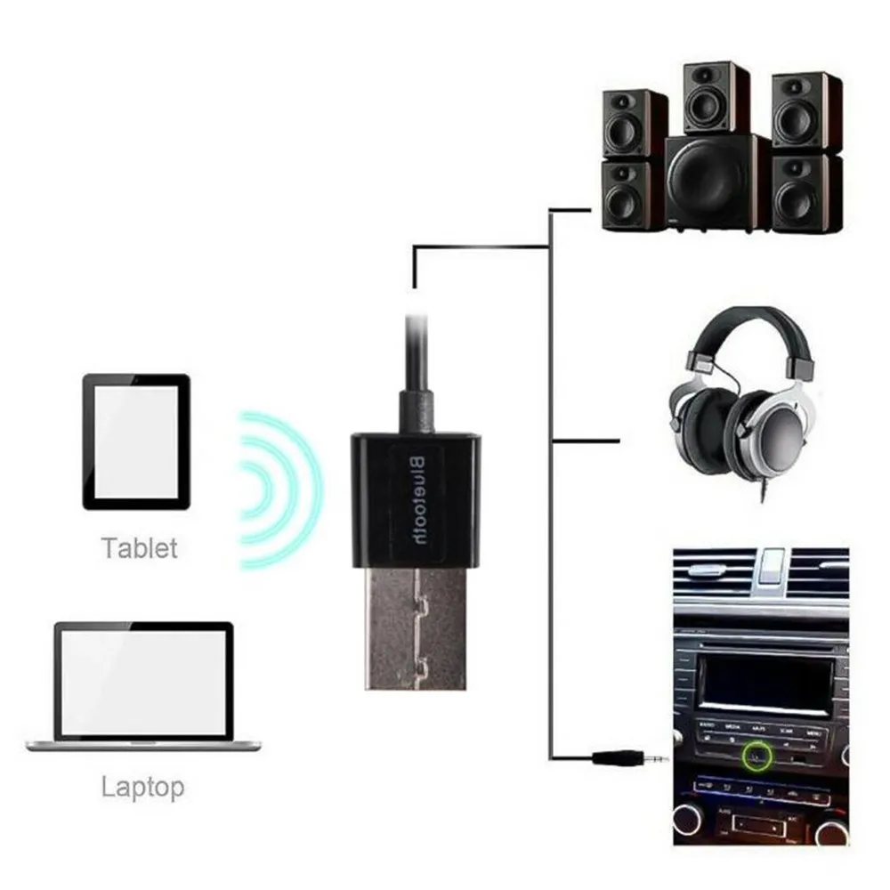 2019 Новый Bluetooth AUX аудио приемник USB адаптер 3 5 мм стерео для автомобиля Динамик