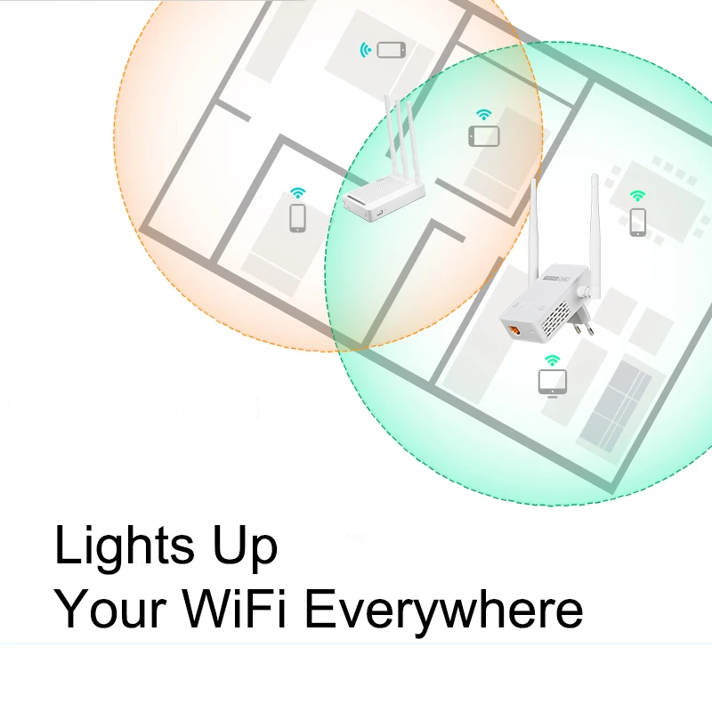 TOTOLINK EX200 300 Мбит/с Wi Fi ретранслятор Беспроводной Range Extender с 2 * 4dbi антенны + 1 WAN Порты