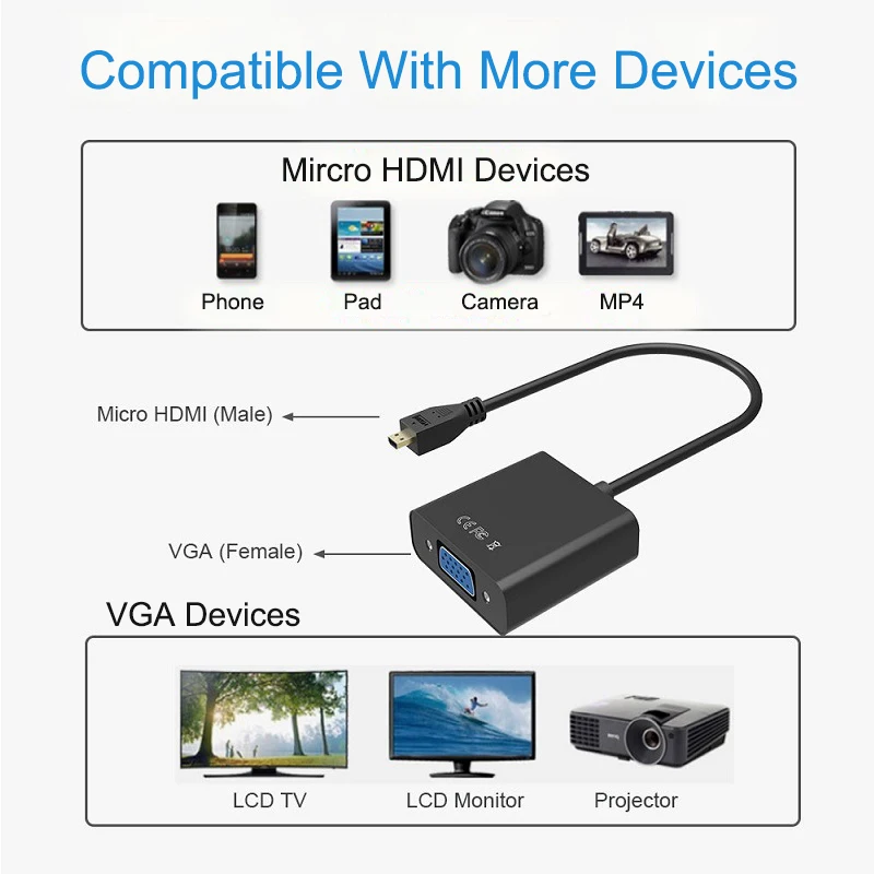 EGRINCY микро HDMI к VGA кабель мужчин и женщин VGA адаптер с 3,5 мм аудио разъем и Micro USB кабель HDMI конвертер для xbox PS4