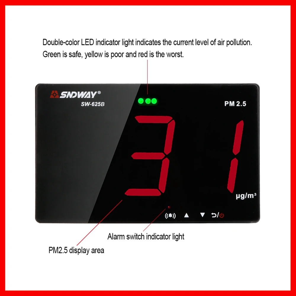 SNDWAY газовые анализаторы детектор газа горючий настенный монитор качества