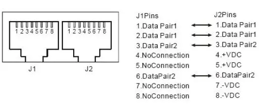 10 шт./лот 48 В 1A Вт power over ethernet для POE инжектора поддержка 802.3af/at standard|48v 1a|48v powerpower 48v |