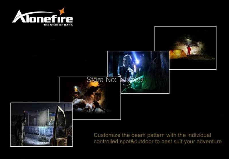 AloneFire BK106 серия гладиаторов CREE XM-L T6 LED 5 режимов прожектор Портативный