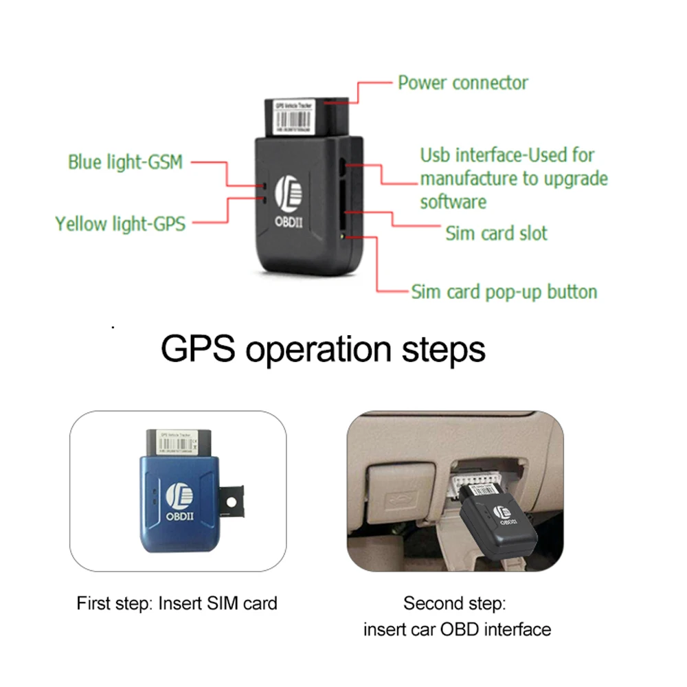 Новинка GPS TK206 OBD 2 в реальном времени GSM четырехдиапазонный Антивор вибрационная