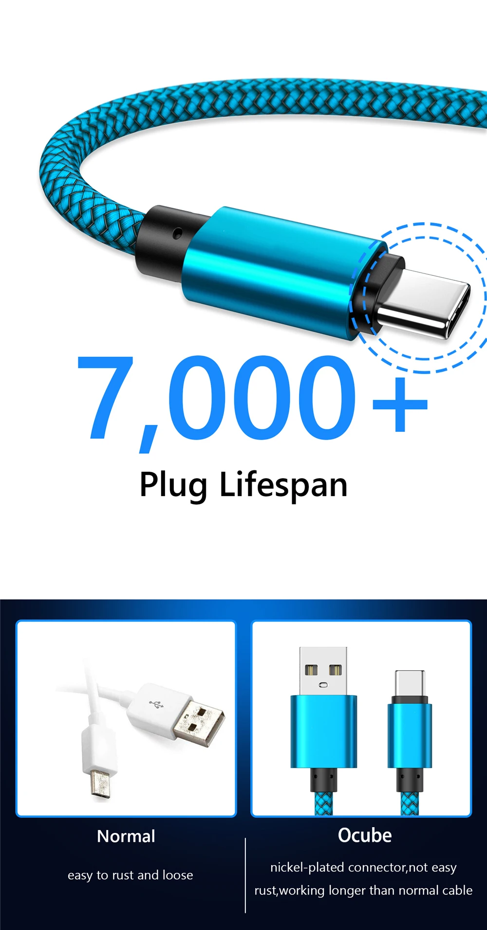 Тип usb C зарядный кабель для передачи данных для samsung Galaxy A6/A8/плюс A3/A5/A7 S8 1/2/3 М длинные мобильного телефона Зарядное устройство короткий шнур