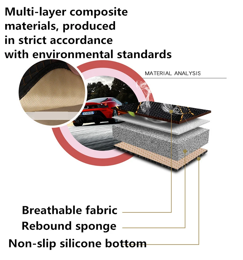 Ultra-Luxury Car Seat Cover Auto Cushion For Ford Edge Mondeo Ecosport Focus kuga Land Rover Freelander 2 Most Sedan&ampSUV | Автомобили и