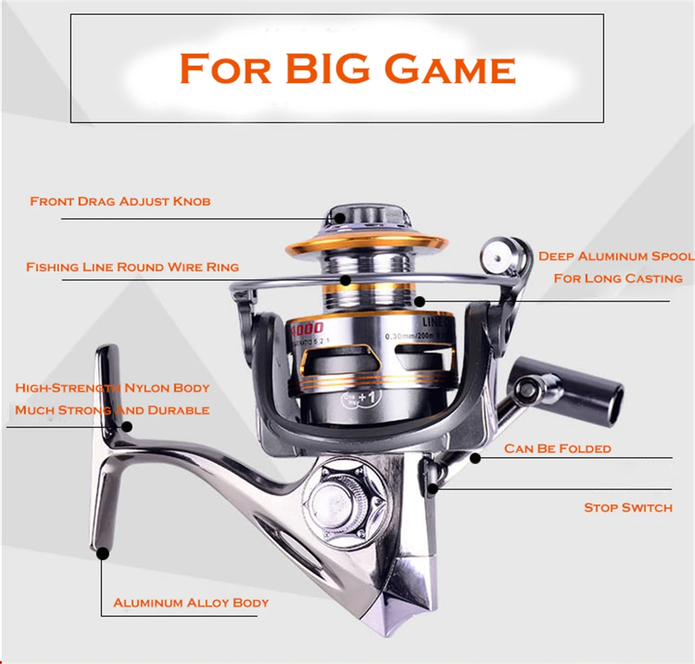 Full Metal Fishing Reel 12+1 Ball Bearings All Sea Saltwater Spinning Pesca | Спорт и развлечения