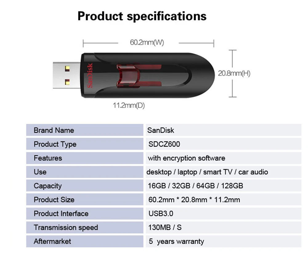 SanDisk USB флеш-накопители ручка 16 ГБ 32 ГБ 64 Гб 128 ГБ 256 ГБ флеш-накопитель USB 3,0 Флешка флешдиск USB ключ UDisk для планшета/ПК