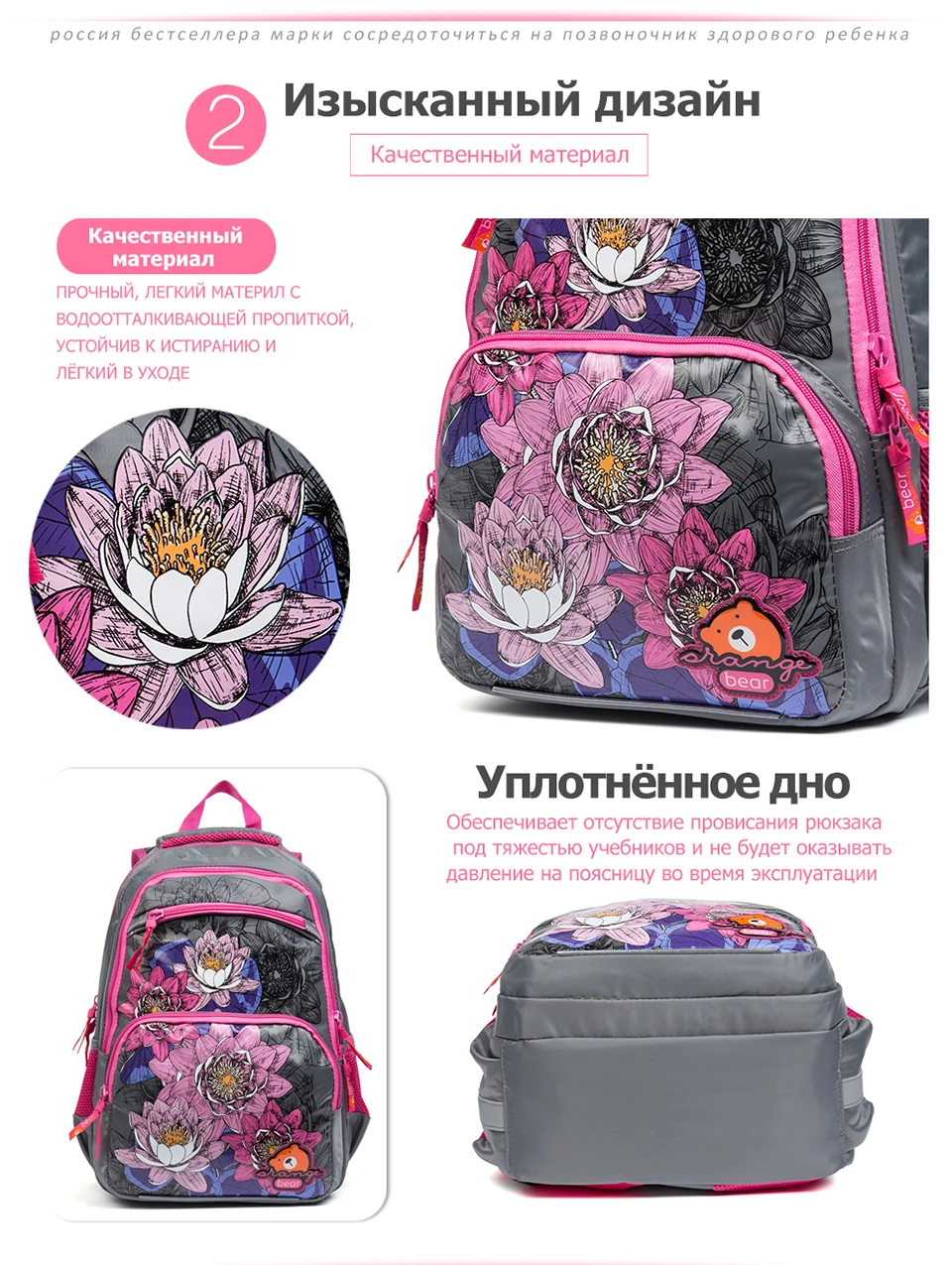 Детский рюкзак GRIZZLY для девочек, модный рюкзак Mochila, повседневный ранец, водонепроницаемый, с принтом, школьные сумки, большая емкость, дорожные сумки
