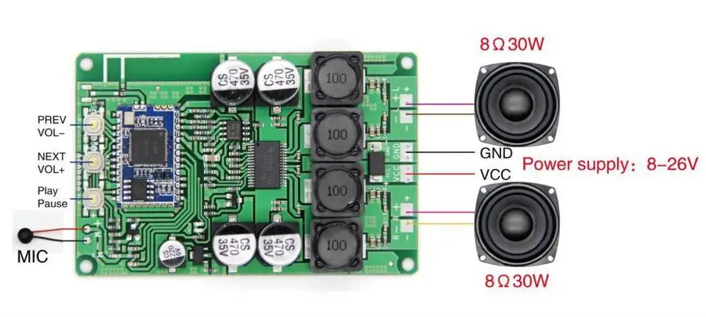 CSRA64215 Bluetooth 4 2 0 усилитель мощности TPA3118 30 Вт + AMP APTXLL NE5532 с функцией вызова для