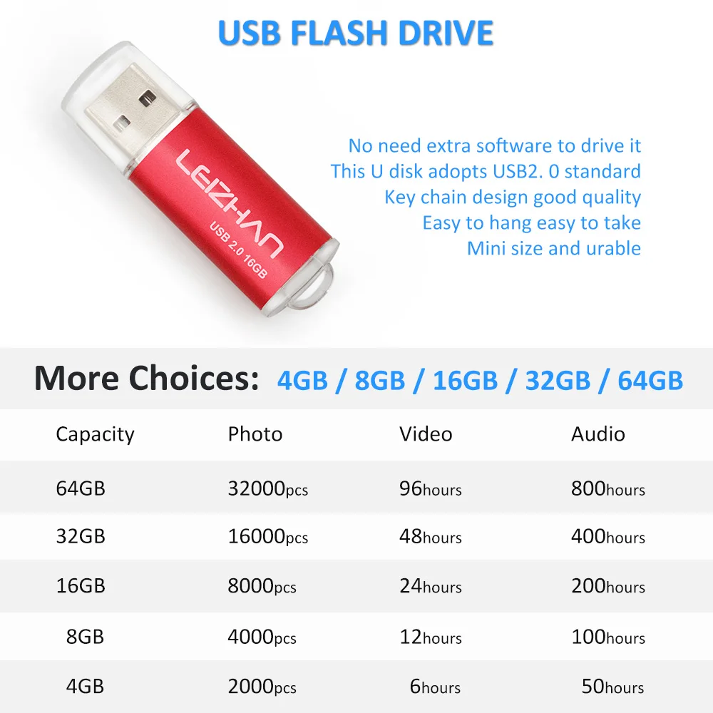 LEIZHAN USB флеш накопитель 64 ГБ 32 16 8 4 Гб новинка 2019 года|USB флэш-накопители| |