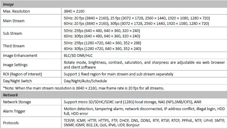 Hikvision, оригинальная ip-камера, DS-2CD2385G1-I, 8 Мп, сетевая камера видеонаблюдения, H.265, CCTV, POE, WDR, слот для sd-карты, 4 шт./лот