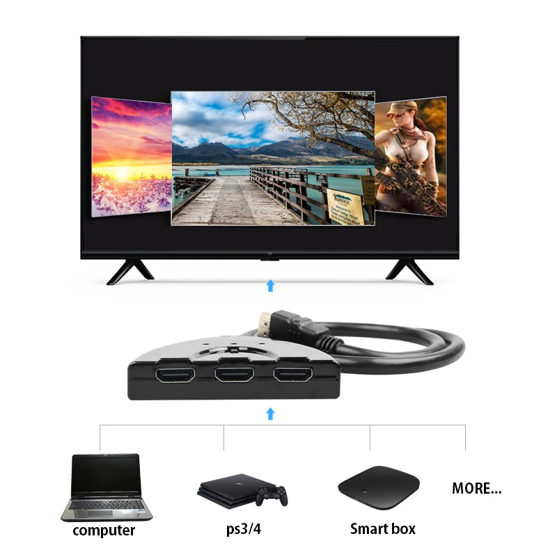 Разветвитель Cavor HDMI 4K * 2K 3D Mini 3 порта переключатель 1.4b для HDTV Xiaomi Box PS3 PS4 Splitte С