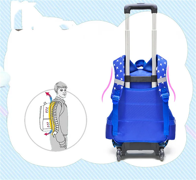 2/6 Детский рюкзак на колесиках съемный водонепроницаемый Школьный рюкзаки для