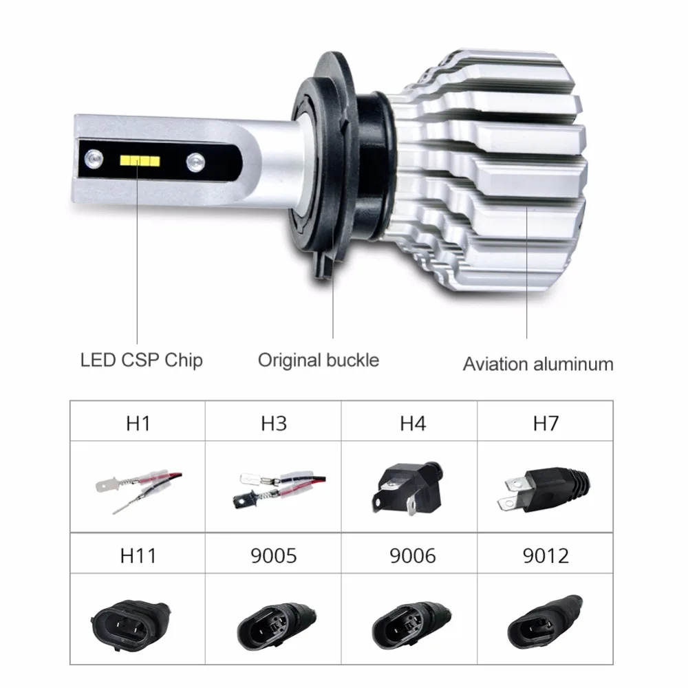Foxcncar 10000LM 72 Вт светодиодный H4 H7 H8 H9 H11 Автомобильные фары Hi Lo луч 9005 HB3 9006 HB4 H1 H3 H15 9004