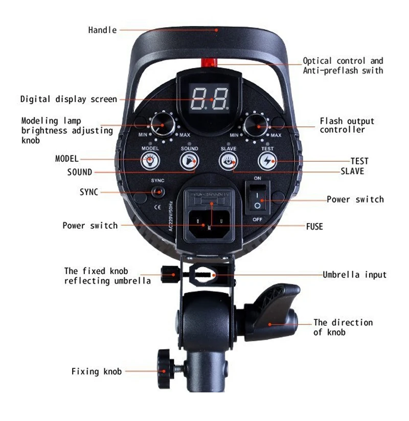 Godox DE 300 Вт студийная вспышка стробоскосветильник лампа с набором триггеров FT 16 220