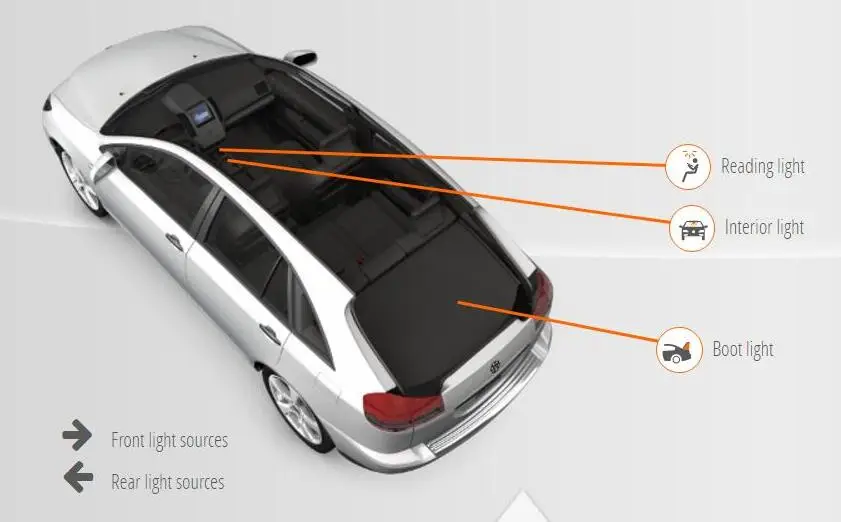 Автомобильное светодиодное Внутреннее освещение для ford MONDEO Mk3 MONDEO4, Пума EC, автомобильный Автомобильный интерьерный светильник, лампа для автомобилей, 6 шт - Цвет: MONDEO4 Turnier BA7
