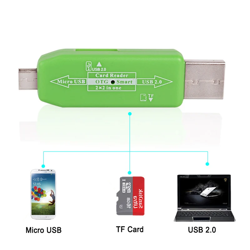 Устройство для чтения карт EASYIDEA OTG мини устройство памяти USB Micro TF/SD карта все в 1