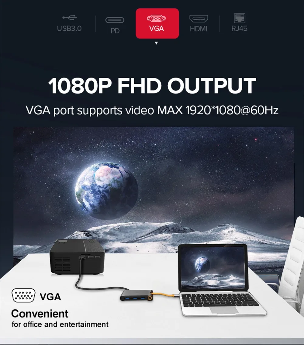 James Donkey 7 в 1 USB C концентратор Thunderbolt 3 концентратор Универсальная док-станция для ноутбука с HDMI/VGA и Gigabit Ethernet для Apple